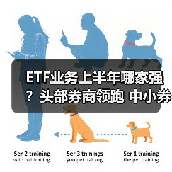 ETF业务上半年哪家强?头部券商领跑 中小券商细分赛道突围(图3) ETF业务上半年哪家强?头部券商领跑 中小券商细分赛道突围(图3)