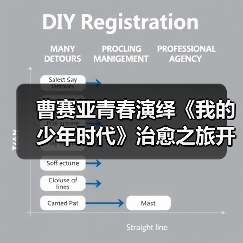 曹赛亚青春演绎《我的少年时代》治愈之旅开 - 玄熵百博咨询