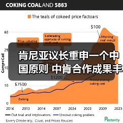 肯尼亚议长重申一个中国原则 中肯合作成果丰硕(图4) 肯尼亚议长重申一个中国原则 中肯合作成果丰硕(图4)