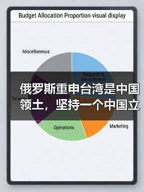 俄罗斯重申台湾是中国领土,坚持一个中国立场(图2) 俄罗斯重申台湾是中国领土,坚持一个中国立场(图2)