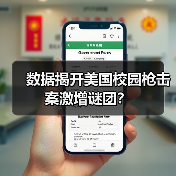 数据揭开美国校园枪击案激增谜团?(图4) 数据揭开美国校园枪击案激增谜团?(图4)