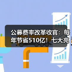 公募费率改革收官:每年节省510亿!七大亮点解析(图2) 公募费率改革收官:每年节省510亿!七大亮点解析(图2)