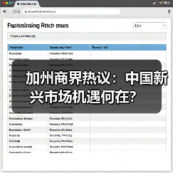 加州商界热议:中国新兴市场机遇何在?(图2) 加州企业为何集体看好中国市场?中美经贸合作机遇分析-玄熵百博咨询(图2)