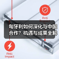 匈牙利如何深化与中国合作？机遇与成果全解析(图2)