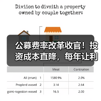 公募费率改革收官!投资成本直降,每年让利500亿如何计算?(图1) 公募费率改革落地!投资者每年省300亿,这些变化你了解吗-玄熵百博咨询(图1)