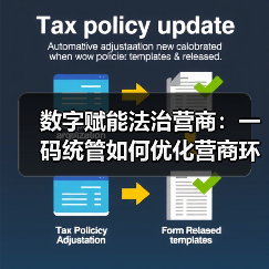 数字赋能法治营商:一码统管如何优化营商环境(图4) 数字赋能法治营商:一码统管如何优化营商环境(图4)