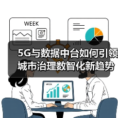 5G与数据中台如何引领城市治理数智化新趋势?(图4) 5G与数据中台如何引领城市治理数智化新趋势?(图4)