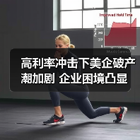 高利率冲击下美企破产潮加剧 企业困境凸显 - 玄熵百博咨询