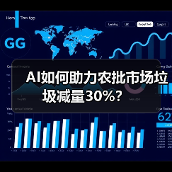 AI如何助力农批市场垃圾减量30%？ - 玄熵百博咨询