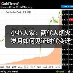 小巷人家:两代人烟火岁月如何见证时代变迁?(图2) 年代剧《小巷人家》如何演绎时代变迁与邻里情深?-玄熵百博咨询(图2)