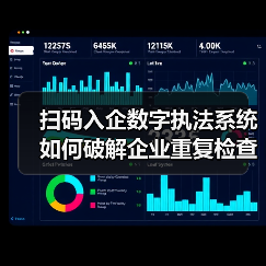 扫码入企数字执法系统如何破解企业重复检查难题?(图2) 扫码入企数字执法系统如何破解企业重复检查难题?(图2)