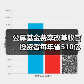 公募基金费率改革收官，投资者每年省510亿成本(图3)