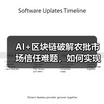 AI+区块链破解农批市场信任难题，如何实 - 玄熵百博咨询