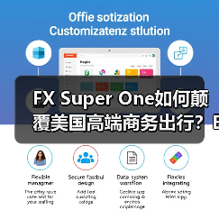 FX Super One如何颠覆美国高端商务出行？EAI技术重塑全球汽车产业格局