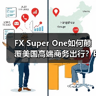 FX Super One如何颠覆美国高端商务出行？EAI技术重塑全球汽车产业格局(图2)