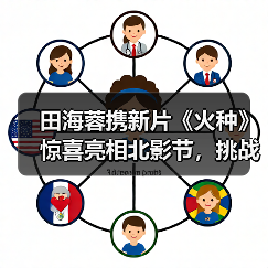 田海蓉携新片《火种》惊喜亮相北影节,挑战新角色引人期待(图4) 田海蓉携新片《火种》惊喜亮相北影节,挑战新角色引人期待(图4)