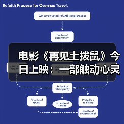 电影《再见土拨鼠》今日上映：一部触动心灵的生态童话