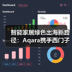 智能家居绿色出海新路径：Aqara携手西门子打造亚马逊CPF绿标标杆