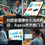 智能家居绿色出海新路径:Aqara携手西门子打造亚马逊CPF绿标标杆(图4) 智能家居绿色出海新路径:Aqara携手西门子打造亚马逊CPF绿标标杆(图4)