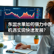 东盟水果如何借力中国机遇实现快速发展?(图3) 东盟水果如何借力中国机遇实现快速发展?(图3)