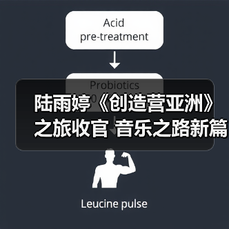 陆雨婷《创造营亚洲》之旅收官 音乐之路新篇章引人期待(图4) 陆雨婷《创造营亚洲》之旅收官 音乐之路新篇章引人期待(图4)