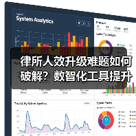 律所人效升级难题如何破解?数智化工具提升团队效率(图3) 律所人效升级难题如何破解?数智化工具提升团队效率(图3)