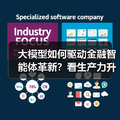 大模型如何驱动金融智能体革新?看生产力升级新路径(图2) 大模型如何驱动金融智能体革新?看生产力升级新路径(图2)
