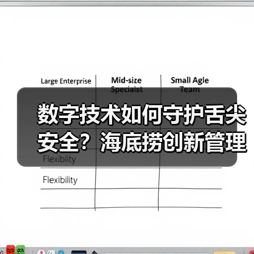 数字技术如何守护舌尖安全?海底捞创新管理新思路(图2) 数字技术如何守护舌尖安全?海底捞创新管理新思路(图2)