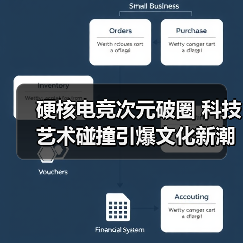 硬核电竞次元破圈 科技艺术碰撞引爆文化新潮流(图2) 硬核电竞次元破圈 科技艺术碰撞引爆文化新潮流(图2)