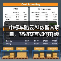 中标车路云AI数智人项目,智能交互如何升级交通体验?(图4) 中标车路云AI数智人项目,智能交互如何升级交通体验?(图4)
