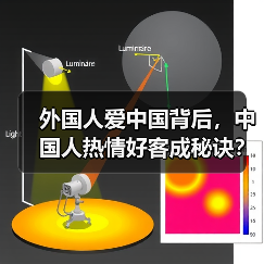 外国人爱中国背后,中国人热情好客成秘诀?(图4) 外国人爱中国背后,中国人热情好客成秘诀?(图4)