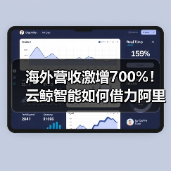 海外营收激增700%!云鲸智能如何借力阿里云出海?(图3) 海外营收激增700%!云鲸智能如何借力阿里云出海?(图3)