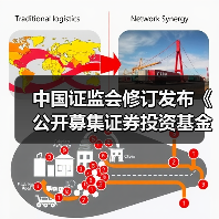 中国证监会修订发布《公开募集证券投资基金销售费用管理规定》