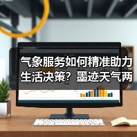气象服务如何精准助力生活决策?墨迹天气两项升级产品详解(图3) 气象服务如何精准助力生活决策?墨迹天气两项升级产品详解(图3)