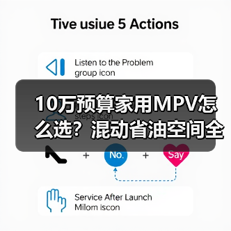 10万预算家用MPV怎么选?混动省油空间全拿捏(图3) 10万预算家用MPV怎么选?混动省油空间全拿捏(图3)