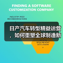 日产汽车转型精益运营,如何重塑全球制造新体系?(图2) 日产汽车转型精益运营,如何重塑全球制造新体系?(图2)