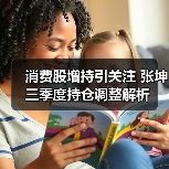 消费股增持引关注 张坤三季度持仓调整解析(图4) 消费股增持引关注 张坤三季度持仓调整解析(图4)