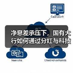 净息差承压下,国有大行如何通过分红与科技金融布局突围?(图2) 净息差承压下,国有大行如何通过分红与科技金融布局突围?(图2)