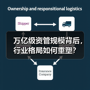万亿级资管规模背后，行业格局如何重塑？