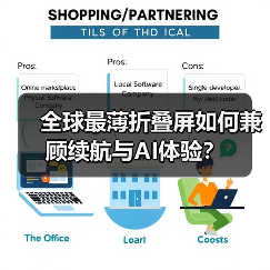 全球最薄折叠屏如何兼顾续航与AI体验?(图3) 全球最薄折叠屏如何兼顾续航与AI体验?(图3)