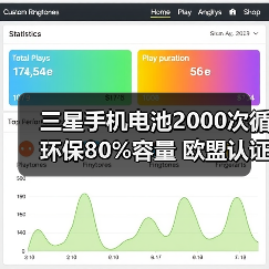 三星手机电池2000次循环保80%容量 欧盟认证行业领先(图4) 三星手机电池2000次循环保80%容量 欧盟认证行业领先(图4)
