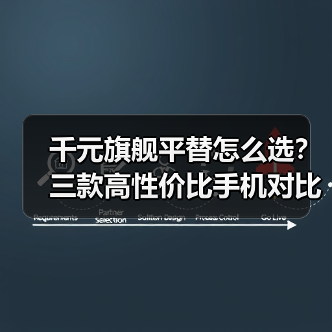 千元旗舰平替怎么选？三款高性价比手机对比(图2)