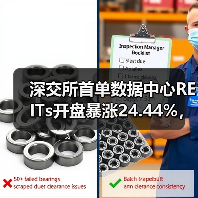 深交所首单数据中心REITs开盘暴涨24.44%,为何引发抢购热潮?(图2) 深交所首单数据中心REITs开盘暴涨24.44%,为何引发抢购热潮?(图2)