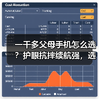 一千多父母手机怎么选?护眼抗摔续航强,选它更安心(图3) 一千多父母手机怎么选?护眼抗摔续航强,选它更安心(图3)