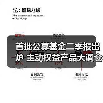 首批公募基金二季报出炉 主动权益产品大调仓(图2) 首批公募基金二季报出炉 主动权益产品大调仓(图2)