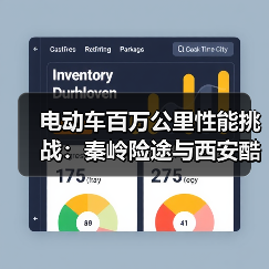 电动车百万公里性能挑战:秦岭险途与西安酷暑极限实测(图3) 电动车百万公里性能挑战:秦岭险途与西安酷暑极限实测(图2)
