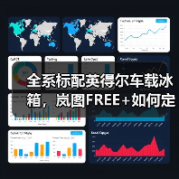 全系标配英得尔车载冰箱,岚图FREE+如何定义高端智慧出行新体验(图4) 全系标配英得尔车载冰箱,岚图FREE+如何定义高端智慧出行新体验(图4)