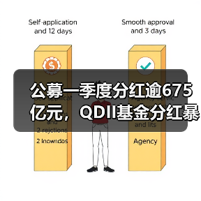 公募一季度分红逾675亿元，QDII基金分红暴增
