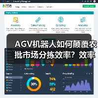 AGV机器人如何颠覆农批市场分拣效率?效率飙升300%背后的真相!(图4) AGV机器人如何颠覆农批市场分拣效率?效率飙升300%背后的真相!(图4)