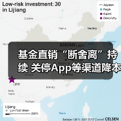 基金直销“断舍离”持续 关停App等渠道降本增效